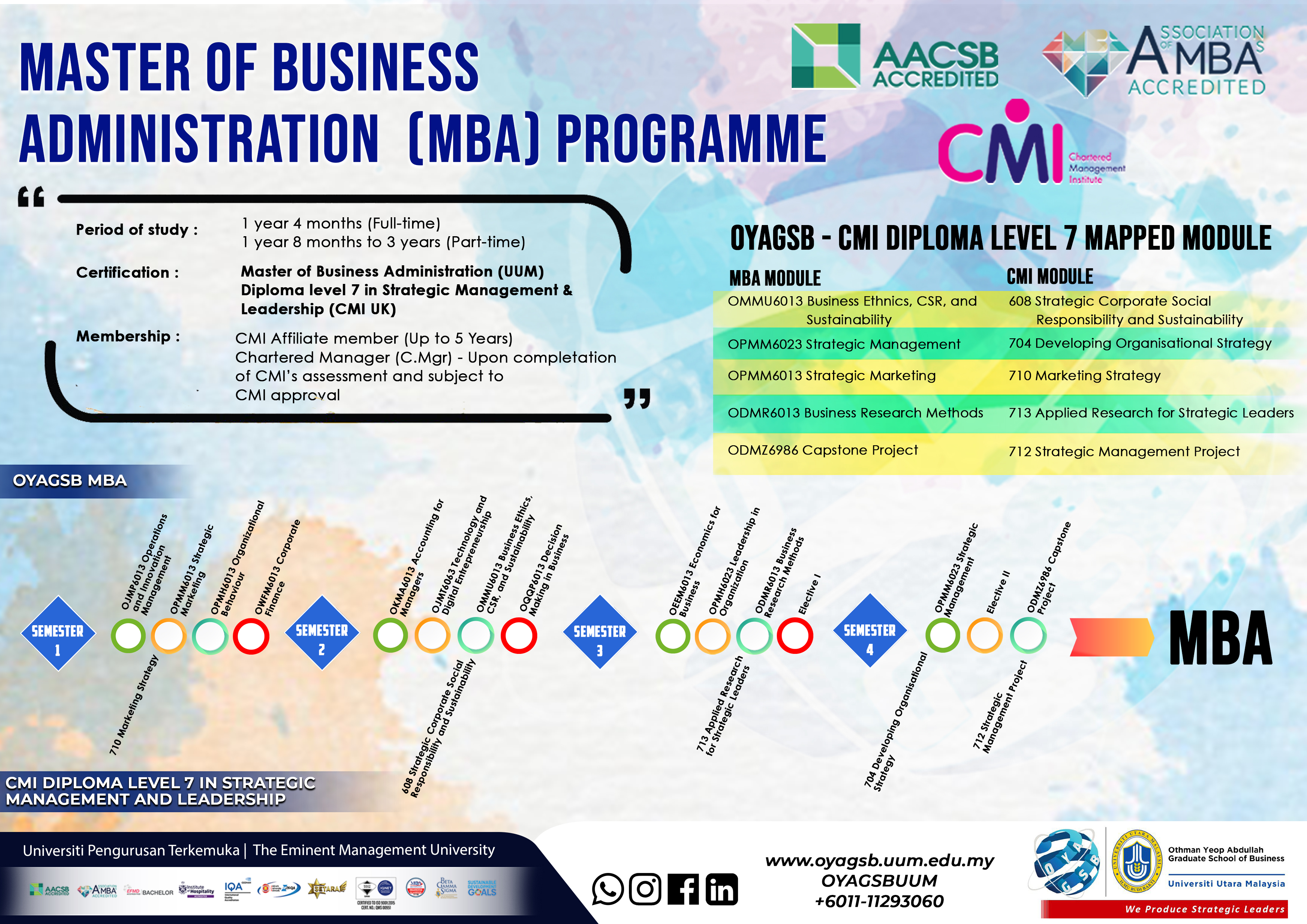 ci-mapped-module-mba-copy